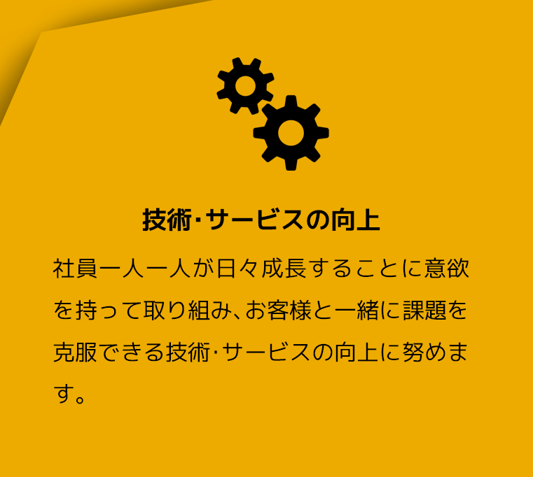 技術・サービスの向上