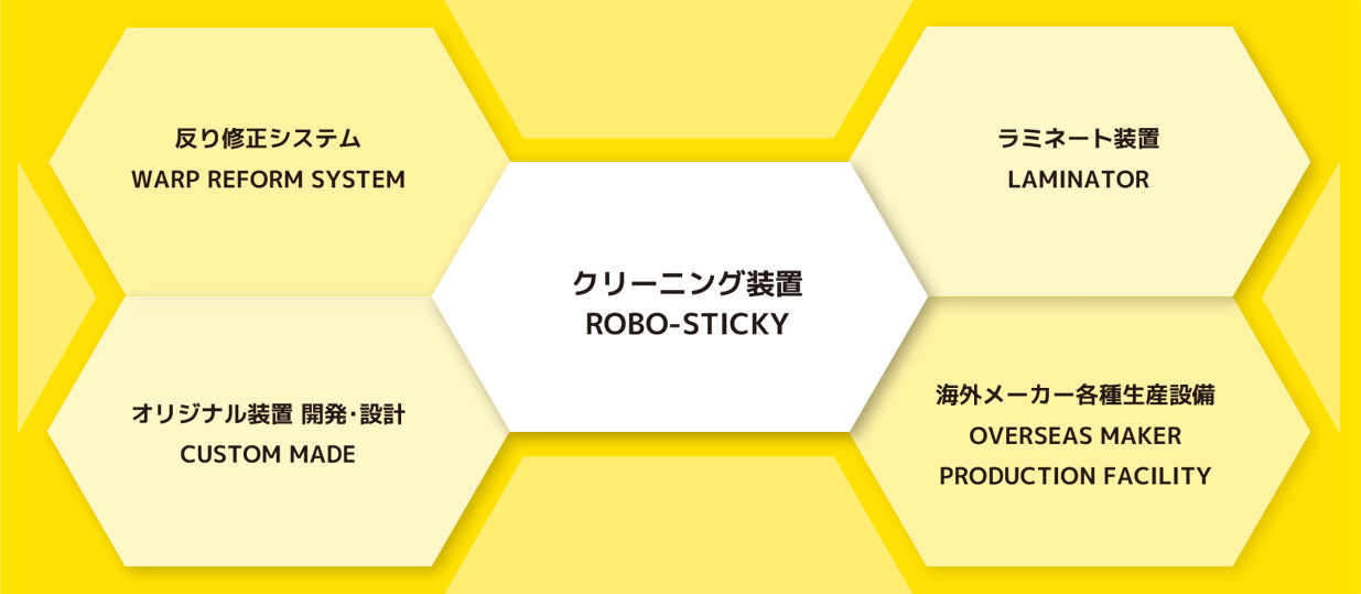 株式会社FTMテクニカルサービス図